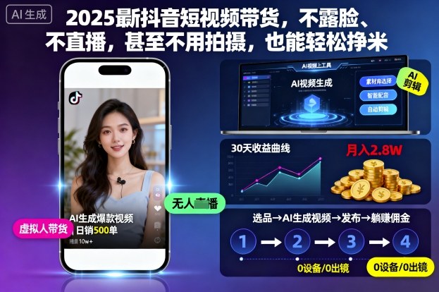 2025最新抖音短视频带货,不露脸、不直播,甚至不用拍摄,也能轻松挣米-创业项目网