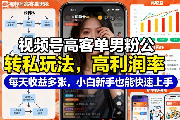 视频号高客单男粉公转私玩法，高利润率每天收益多张，小白新手也能快速上手-创业项目网