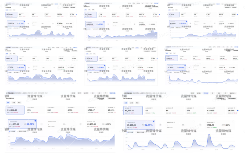 AI赋能,8个月打造15家小红书虚拟店铺,这套高效起店SOP全揭秘-创业项目网