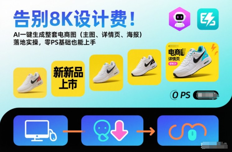 告别8K设计费！AI一键生成整套电商图（主图、详情页、海报）落地实操，零PS基础也能上手-创业项目网