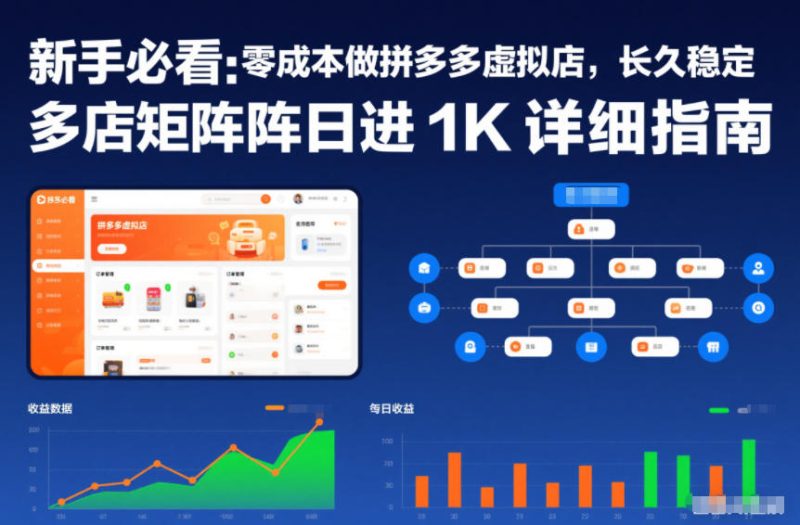 新手必看：零成本做拼多多虚拟店，长久稳定，多店矩阵日进1K详细指南-创业项目网