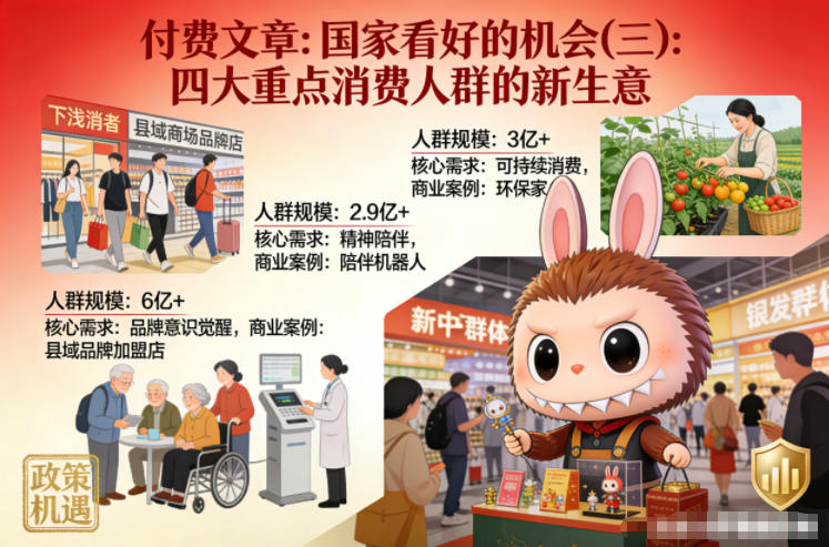 付费文章：国家看好的机会(三)：四大重点消 费人群的新生意-创业项目网