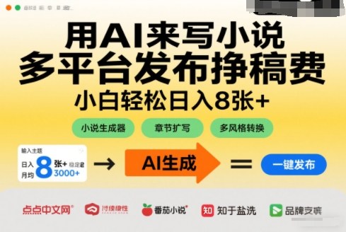 用AI来写小说，多平台发布挣稿费，小白轻松日入8张+，长期稳定项目-创业项目网