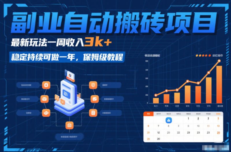 副业自动搬砖项目,最新玩法一周收入3k+,稳定持续可做一年,保姆级教程-创业项目网