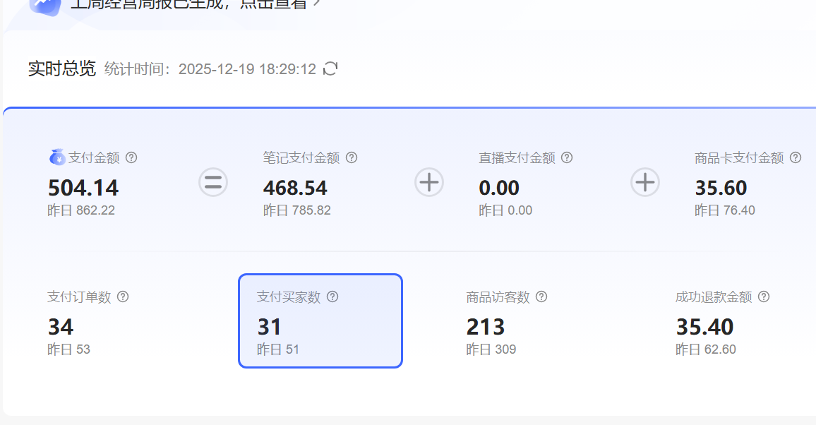 图片[2]-小红书卖教辅资料，借助SEO技术提前布局，新手轻松日入500+-创业项目网