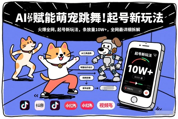 AI赋能萌宠跳舞,火爆全网,起号新玩法,条条播放量10W+,全网最详细拆解-创业项目网