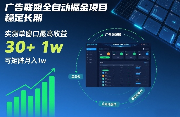 广告联盟全自动掘金项目，稳定长期，实测单窗口最高收益30+，可矩阵月入1w+-创业项目网