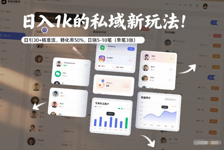 日入1k的私域新玩法：日引30+精准流，转化率50%，日销5-10笔（单笔3张）-创业项目网