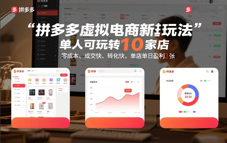 拼多多虚拟电商新玩法，单人可玩转10家店，零成本、成交快、转化快，单店单日盈利3张-创业项目网