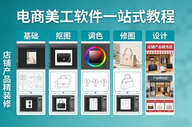 电商美工软件一站式教程，基础/抠图/调色/修图/设计，店铺产品精装修-创业项目网